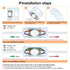 2 Pcs Inline Switch, Cord Appliance White Switch, Button ON Off for Lamp, Rated 2A 250V, Replacement Repair for Control LED Electrical Line Extens...