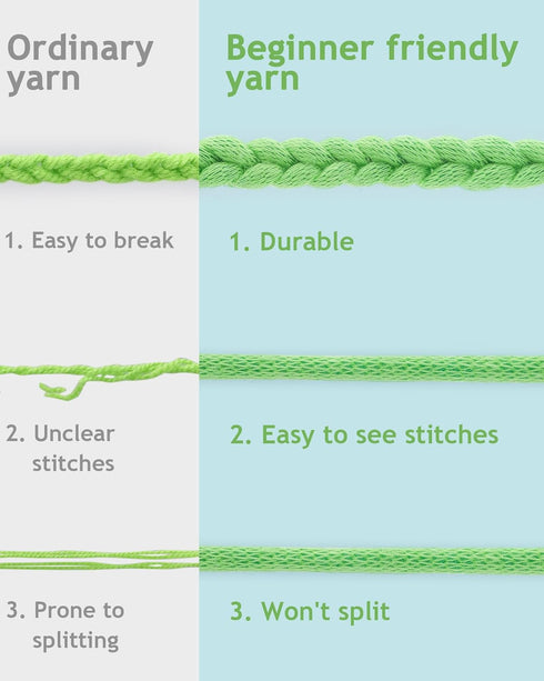 Crochet Yarn for Crocheting and Knitting - 3 PCS White, Black, Magenta Yarns, 4 Medium Weight Worsted Cotton Nylon Blend Yarns for Beginners - Gif...