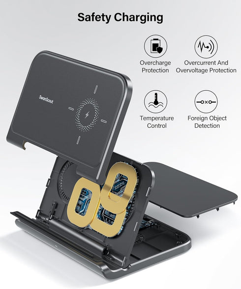 Wireless Charger for Samsung Z Fold 6, Foldable Charger Stand for Galaxy Z Fold 6/Z Fold 5/Z Fold 4/Z Fold 3, Fast Charging Phone Charger for Goog...