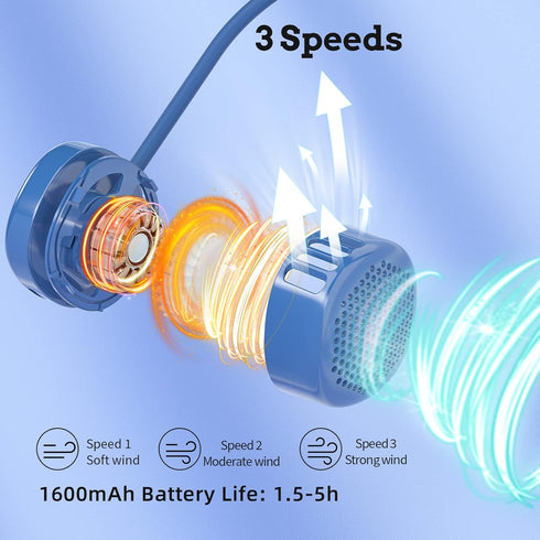HandFan Portable Neck Fan, Hands Free Bladeless Fan, 1600mAh Battery Operated Wearable Personal Fan, Turbo Fan for Men Women, 360° Bendable 3 Spee...
