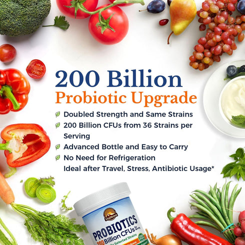 VITALITOWN Probiotics 200 Billion CFUs 36 Strains | Shelf Stable, Acid & Bile Resistant | Intensive Digestive & Immune Support | Men & Women Probi...