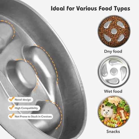 Slow Feeder Dog Bowl Stainless Steel with Non-Slip Silicone Bottom, Dog Water Bowl Suitable for Small Medium Dog Breeds, Cyclone Dog Bowl...