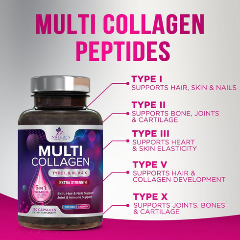 Collagen Peptides for Women & Men, Type I, II, III, V, X Hydrolyzed Collagen Pills, Grass Fed Non-GMO Multi Collagen Peptides Supplements, Hair, S...