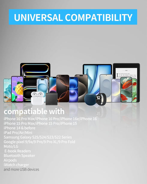 X-EDITION USB Wall Charger, 4-Pack 2.1A Dual Port USB Cube Power Adapter Charger Plug Charging Blocks Brick for iPhone 16e/16/15/14/13/12/11/XS/X/...