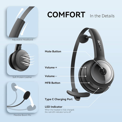 LEVN Bluetooth Headset, Wireless Headset with Microphone & Mute Button, 60Hrs Talk Time, On-Ear AI Noise Cancelling Headphones with Bluetooth 5.2 ...