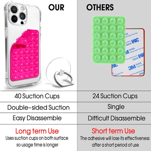 Suction Cup Phone Mount, Double Sided Silicone Suction Phone Case, Phone Sticky Grip for iPhone and Android, Hands-Free Fidget Toy Mirror Shower P...