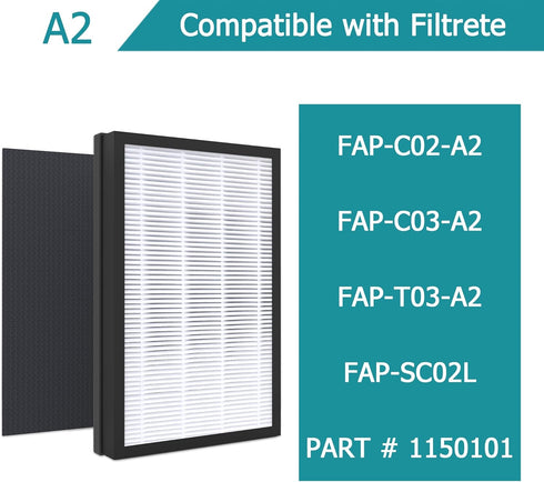A2 H13 True HEPA Replacement Filter, Compatible with Filtrete 3M Room Air Purifier FAP-C02-A2, FAP-C03-A2, FAP-T03-A2, FAP-SC02L, Part No.1150101,...