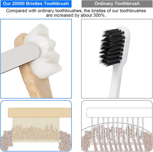 Bamboo Toothbrushes, 10k Ultra Soft Bristles Bamboo Brush, Extra Soft Toothbrushes for Adults, Bamboo Toothbrush Pack of 4...
