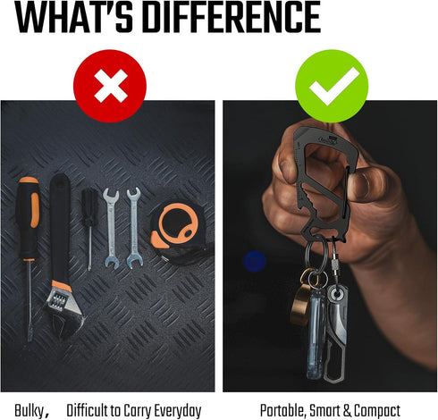KeyUnity KS00BK Carabiner Clip Multitool Stainless Steel 7 Tools in 1 | Quick Release Clasp | Wrench | Cross Screwdriver | Slotted Screwdriver | B...