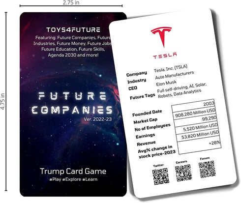 Future Companies Educational Playing Cards | Learn About Leaders in Artificial Intelligence, Genomic Revolution, Space Exploration, Robotics, Data...