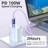 100W USB C to USB C Cable 5A 6.6ft Type C to Type C Cable with LED Display Silicones USB C Charger Cable for Samsung Galaxy S24 S23 S22 S21 A55 A4...