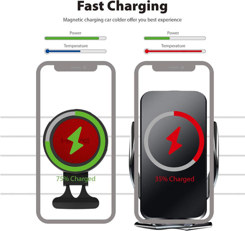 Magnetic Wireless Car Charger for iPhone 14-15W Fast Charging Car Phone Holder Mount Compatible with iPhone 15/14/13/12 Pro Max Mini, Wireless Car...