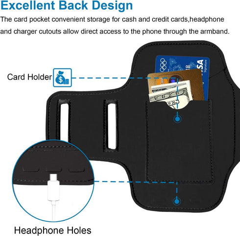 Galaxy A56,A55,A54, A34, A35, A15 Armband, BUMOVE Gym Running Workouts Sports Phone Arm Band for Samsung Galaxy A53 A32 A14 A13 A12 with Card Hold...