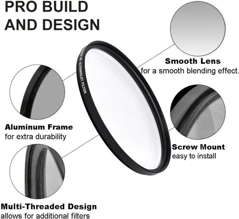 Acuvar 77MM UV Lens Filter Pro, Ultra Violet Filter Universal for Camera Lens w 77MM Filter Lens for Canon, Nikon, Sony, FujiFilm, Olympus, Pentax...