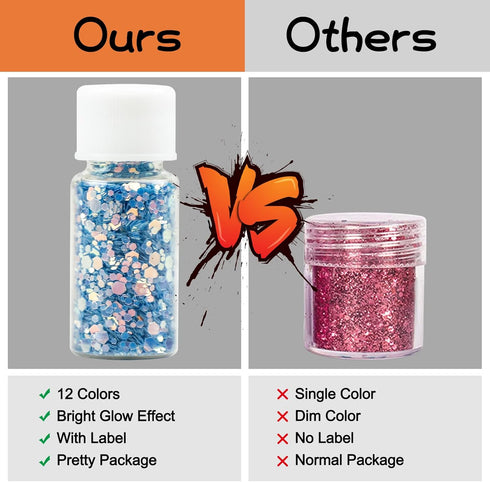 Glow in The Dark Glitter, SEISSO 12 Bottles Luminous Glitter with UV Flashlight Set, 10g/Bottle Chunky Glitter Powder for Resin Arts Crafts, Body ...