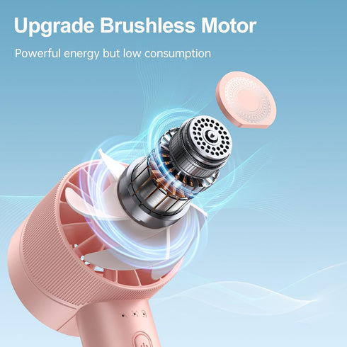 Portable Fan, Mini Handheld Fan with 3 Adjustable Speeds, 2600mAh Handheld Fan with 3-16H Usage Time and Newly Upgraded Motor, Small Lash Fan for ...