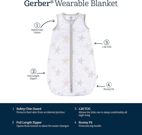 Gerber Baby Unisex Sleepbag Wearable Blanket, Celestial, 0-6M...