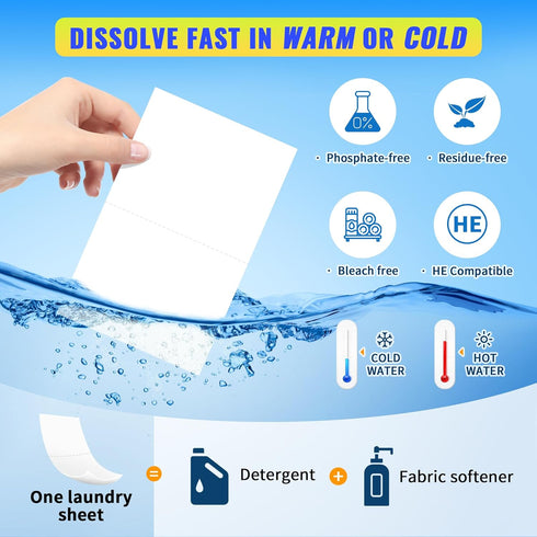 FIXSMITH Laundry Detergent Sheets - 160 Loads (80 Sheets) Fragrance Free - Hypoallergenic,Unscented,Eco Friendly Laundry Detergent Strips Concentr...