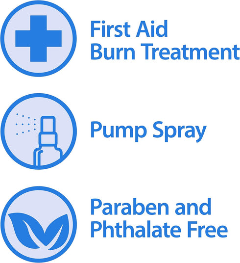 Globe Burn Spray, Lidocaine 2%. Topical Anesthetic Pain Relief and Numbing 2 oz Spray Bottle...