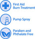Globe Burn Spray, Lidocaine 2%. Topical Anesthetic Pain Relief and Numbing 2 oz Spray Bottle...