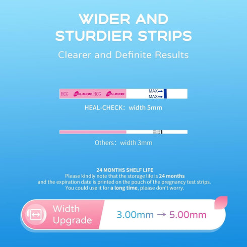 Pregnancy Tests with Cup, 50 Bulk Pregnancy Test Strips for Home Detection, Over 99% Accuracy, Individually Wrapped Fertility Tests, Extra-Wide 5m...