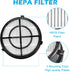 1650 16871 Febreze Vacuum Filter Compatible with Bissell Pet Hair Eraser Upright Vacuum Replacement Model 1650 Series, 1650A, 1650W, 16501, 16502,...