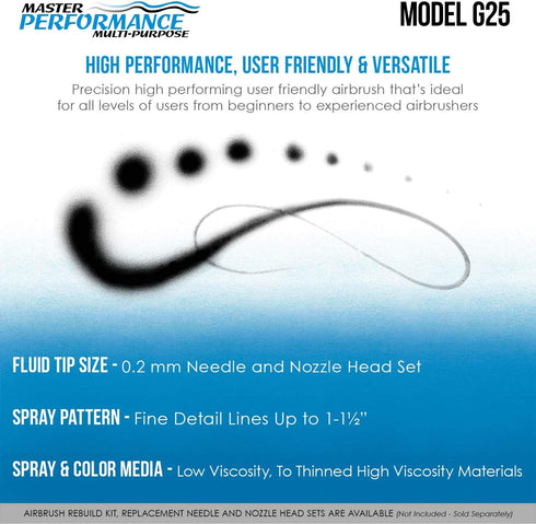 Master Airbrush Model G25 Multi-Purpose Dual-Action Gravity Feed Airbrush, 0.2mm Tip and 1/16 oz. Fluid Cup - User Friendly, Versatile Set Kit - I...