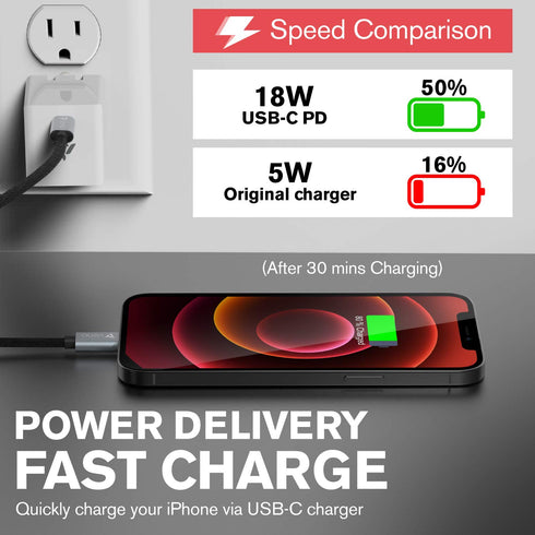 FosPower Vena USB C to Lightning Cable - 10FT, (Apple MFI Certified) 18W Fast Charge Nylon Braided Apple Charger Compatible with iPhone 14/13/12/1...