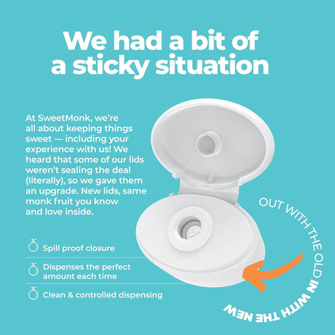 SweetMonk - 100% Pure Original Monk Fruit Sweetener Liquid Sugar Substitute - 1.7oz | No Water Added MonkFruit Extract | Zero Calorie Keto Friendl...