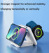 3 in 1 Mag-Safe Charging Station for Apple Device 20W Fast Charging Wireless Charger for iPhone 15/14/13/12/11 Series and AirPods 3/2/Pro 2/Pro,iW...