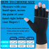 2 Pairs Arthritis Gloves for Pain Relief, Compression Gloves for Arthritis, Carpal Tunnel, Osteoarthritis, Joint, Typing, Driving, Fingerless Hand...