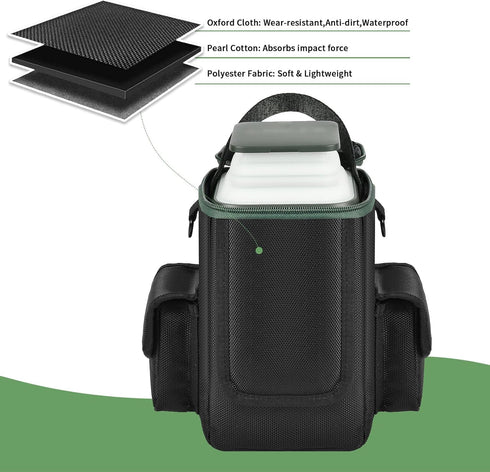 Soft Bag Compatible with Anker Power Bank, 60,000mAh PowerCore Reserve 192Wh, Charge Power Bank Storage Case Cover with Two Pockets for Battery Us...