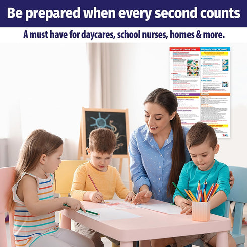 ZOCO – Infant & Child First Aid Poster – Home Daycare Essentials – Laminated 12x18 – CPR, Choking, Poison & Burn Chart – Emergency Safety Sign for...
