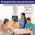 ZOCO – Infant & Child First Aid Poster – Home Daycare Essentials – Laminated 12x18 – CPR, Choking, Poison & Burn Chart – Emergency Safety Sign for...
