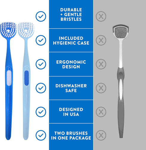 Soft Bristle Tongue Brush for Adults (2 Pack), Reduce Bad Breath & Improve Oral Hygiene, Tongue Scraper Brush Ergonomic Handle & Protective Cap, T...