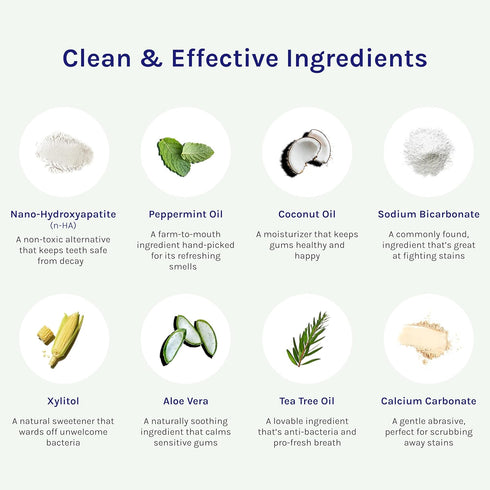 Toothpaste Tablets, Nano Hydroxyapatite Toothpaste - Natural Whitening, Fluoride Free and Remineralizing Tablets - Travel Toothpaste Tabs, Hydroxy...