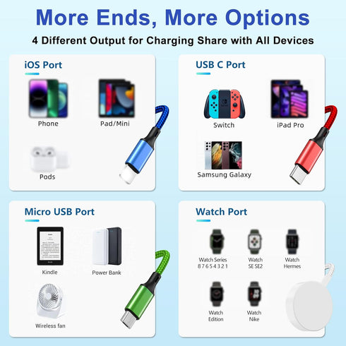 Upgraded Multi Charging Cable for Apple Watch Charger Magnetic Wireless iWatch Charger Nylon Braided USB C/Lightning/Micro Compatible with iWatch ...