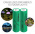 Battery AA HR6 300mAh Ni-MH Rechargeable for Solar Light Outdoor Yarn Light...