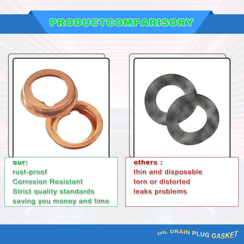 20Pcs Oil Drain Plug Gasket, Copper Crush Washer Compatible with Nissan/Infiniti G35 G37 Nissan - Rogue Sentra Xterra Altima Frontier Armada Jukes...