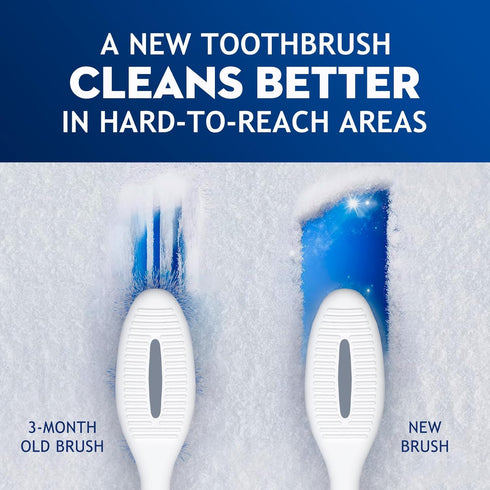 Soft Toothbrushes for Adults Dollar, Manual Toothbrush, Wave Shaped Bristles for Excellent Cleaning Effect, Anti Slip Handle (6 Packs)...