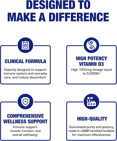High Strength Vitamin D3 5000 IU - Clinical Formula Vitamin D Supplement for Men and Women for Bone Teeth Muscle Mood and Immune Support - High Ab...