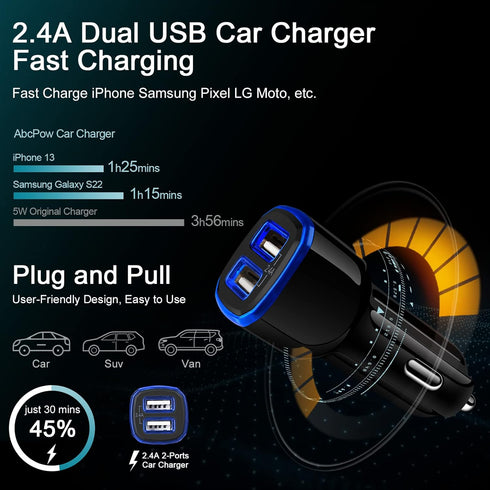 USB C Charger Block Google Pixel 8a 8 7a Fast Charger Android Phone Wall Plug Car Adapter C Type Charging Cable 6FT for Pixel 7 6 Pro 6a 5a 5XL 4a...