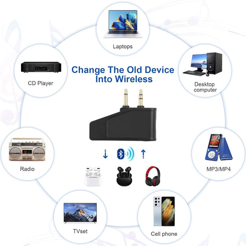 Bluetooth 5.3 Adapter for Wireless/Wired Headphones, 2 in 1 Airplane Bluetooth Adapter with 3.5mm Aux Jack Compatible with Airplane/Home TV/Gym/Bo...