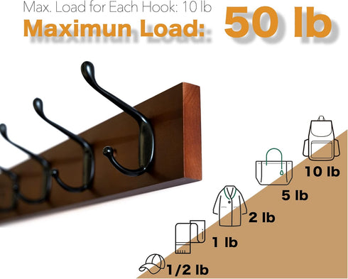 Wall Mount Coat Rack Coat Hooks, Wall hat Hanger,Walnut,2 Pack...