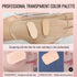 Erinde Handheld Makeup Mixing Palette, Acrylic Transparent Mixing Foundation Tray for Makeup Artist and Beginner, Lipstick Eyeshadow Foundation Co...