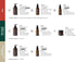 Benzoil - 3% Benzoyl Peroxide & 2% Tea Tree Oil Rapid Acne & Spot Treatment Serum - 70% Organic, Preservative-Free, Normal & Cystic Acne - 2 oz...