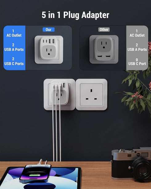 US to UK Ireland Travel Plug Adapter, Type G International Power Adapter with 1 AC Outlet 4 USB Ports (2 USB C), European Plug Converter for USA t...