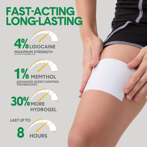 4% Lidocaine Patches Plus 1% Menthol 15 Count Pain Relief Patches Maximum Strength lidocaine, Back Pain Relief Products, for Neck Knee Joint Pain ...