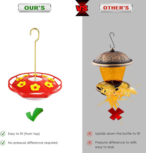 Hummingbird Feeders for Outdoors Hanging, Hummzinger Hummingbird Feeder, Bee-proof, Leak-proof, No Drip, Easy to Clean, with Cleaning Brushes (8-P...