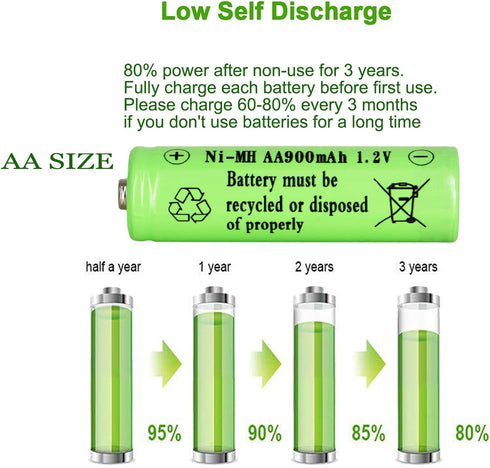 8 Packs Solar Lights Batteries AA900mah 1.2V Ni-MH Rechargeable Double A Battery for Outdoor Solar Lights, String Lights, Pathway Lights...